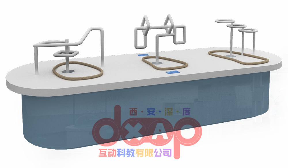 拓扑Topology