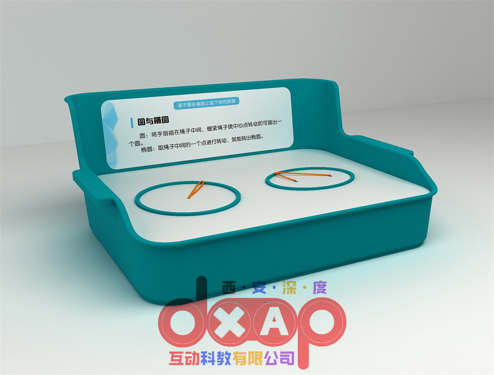 圆与椭圆