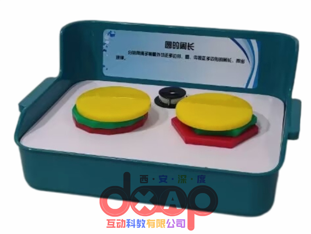 圆的周长