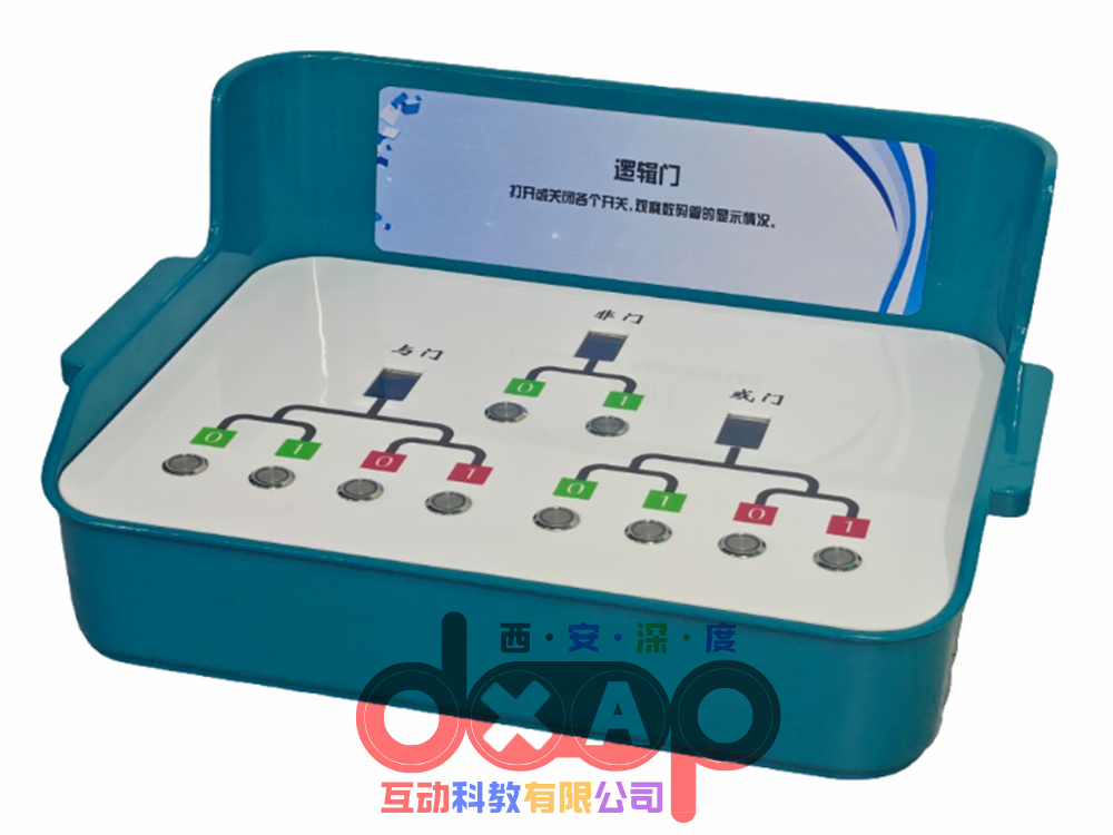 逻辑门