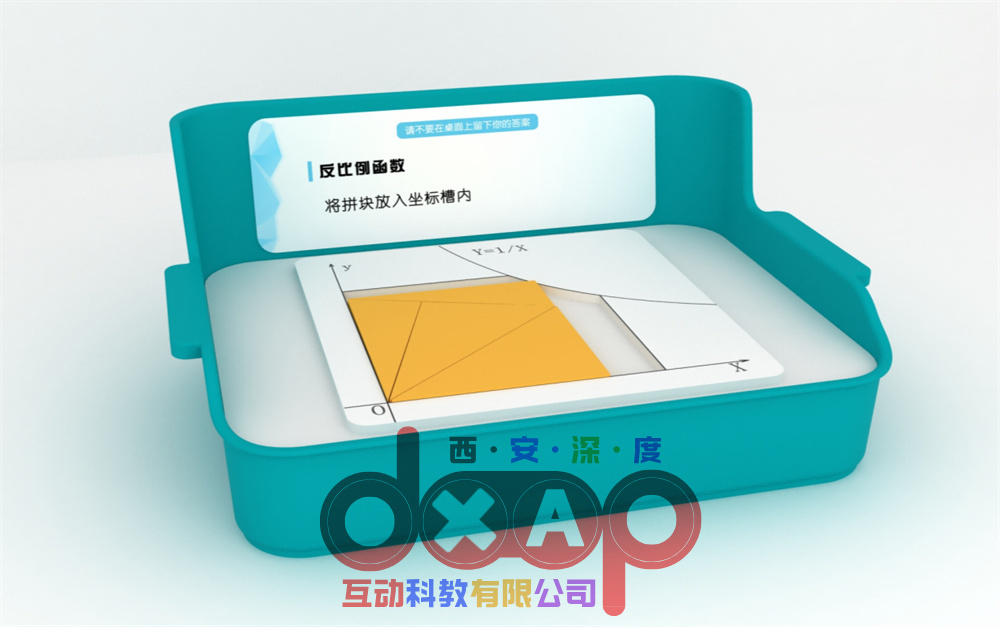 反比例函数