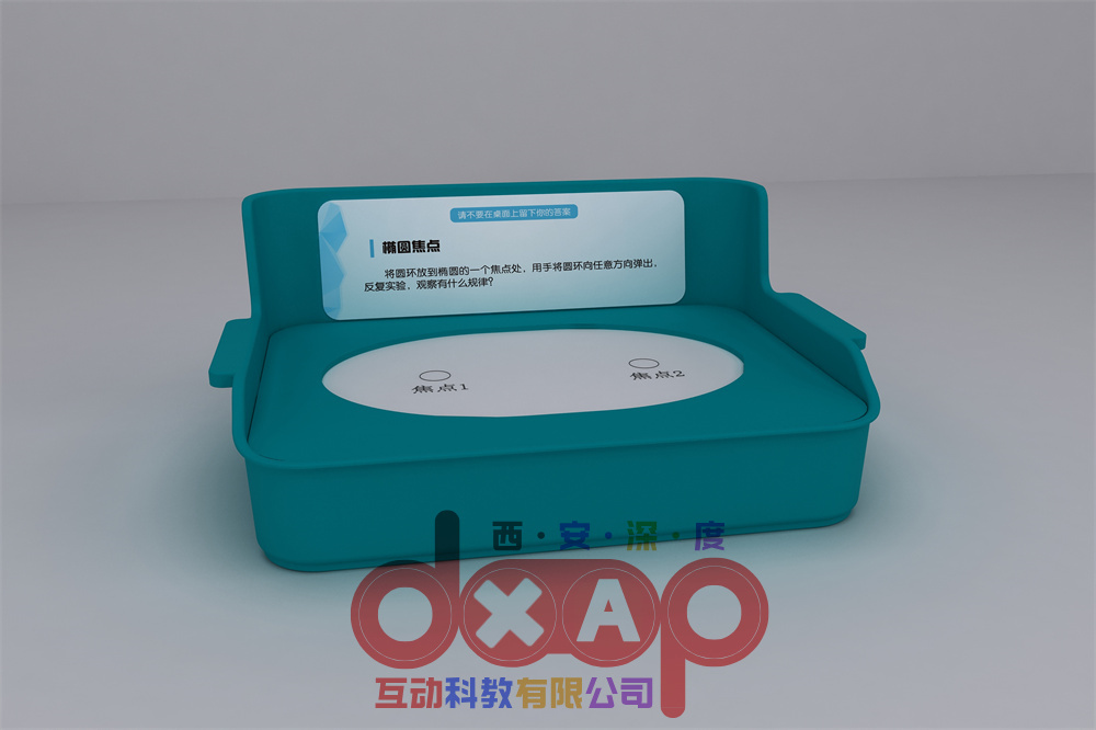 椭圆焦点