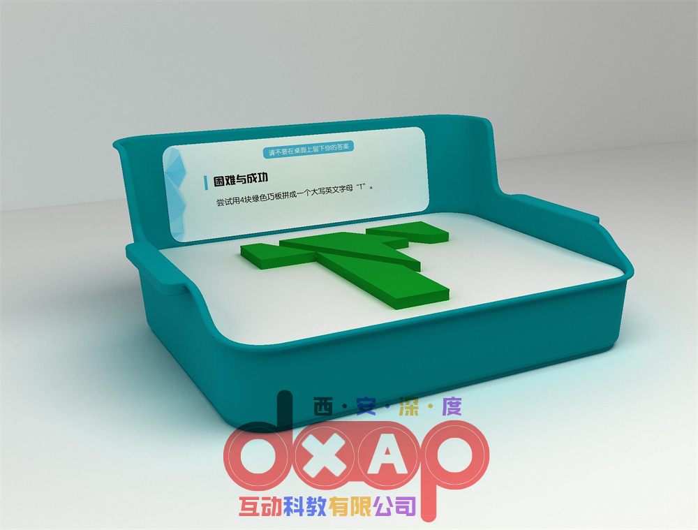 困难与成功