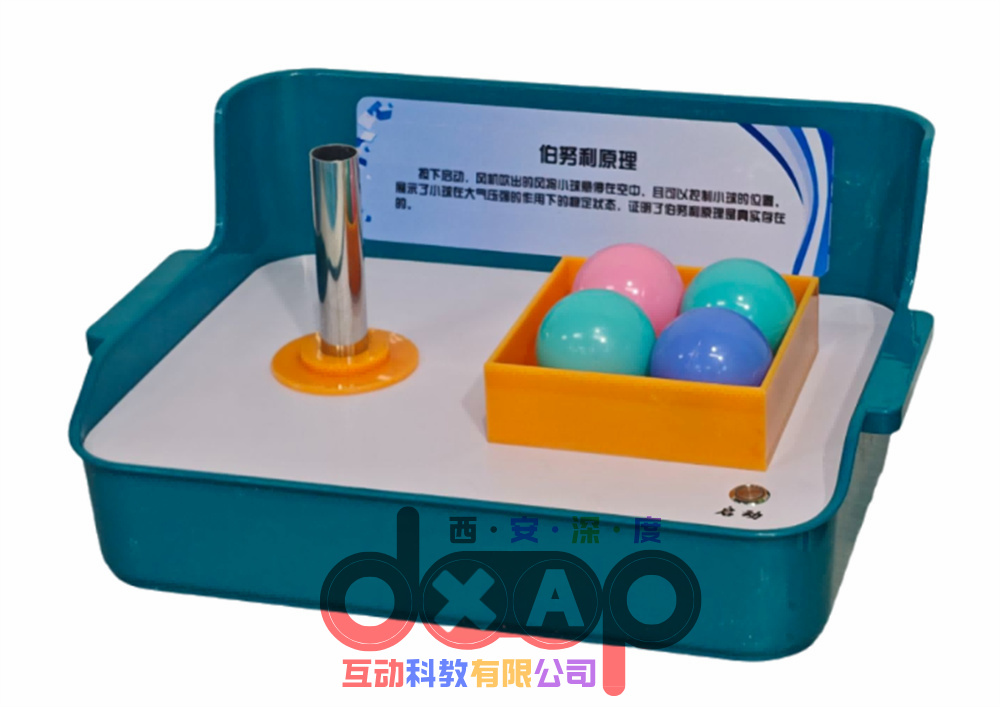 伯努利悬球