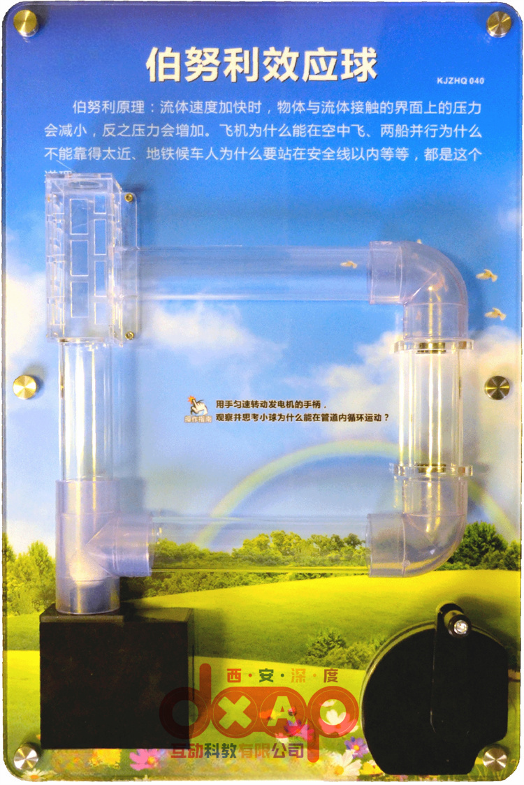 伯努利效应球