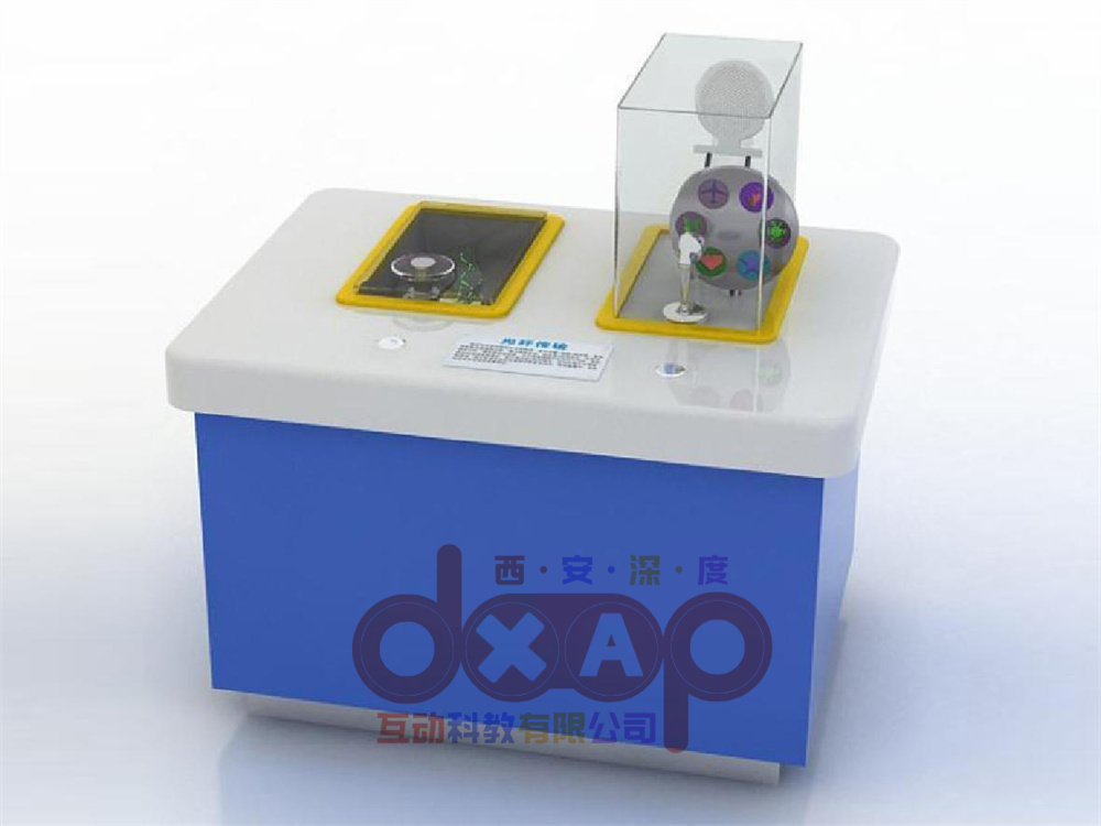 光纤传输Optical Fiber